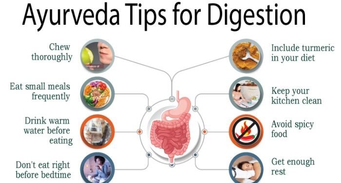 Ayurvedic Tips