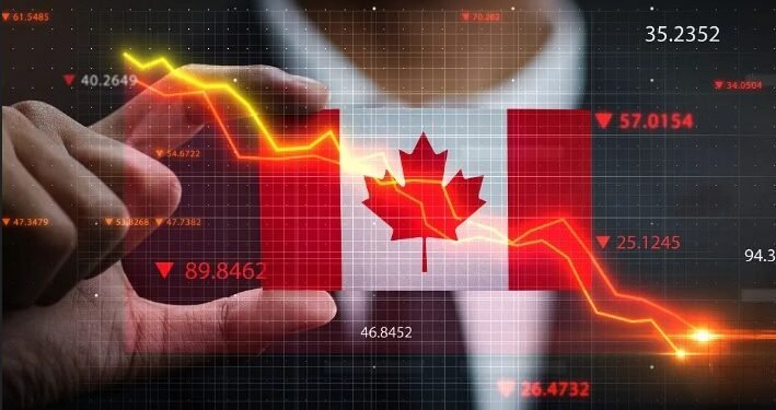 Canadian Economy