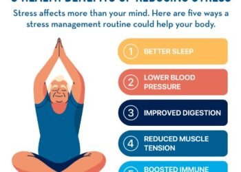 Improve Sleep