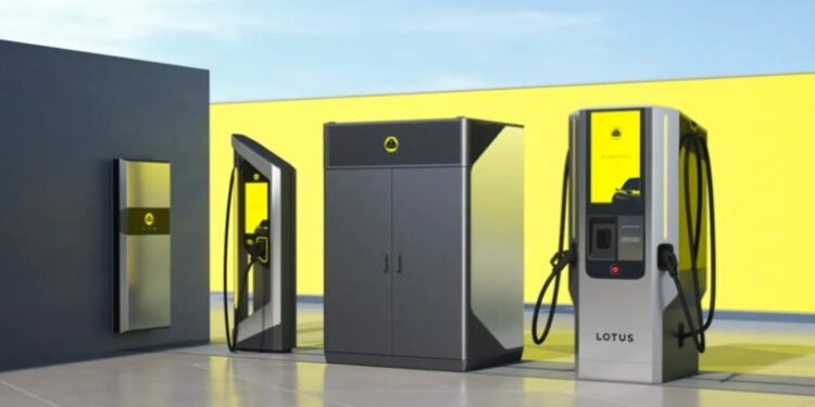 Fastest EV Battery Charger