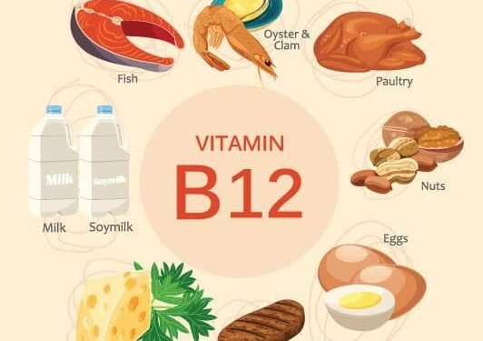Vitamin B12