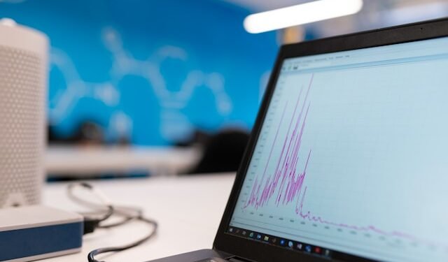 management software