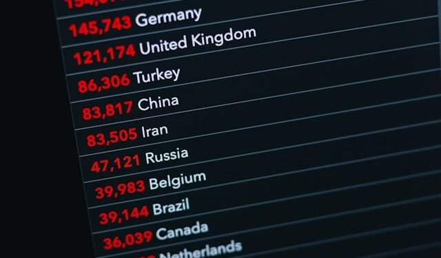 UK Population Reaches 68.3 Million